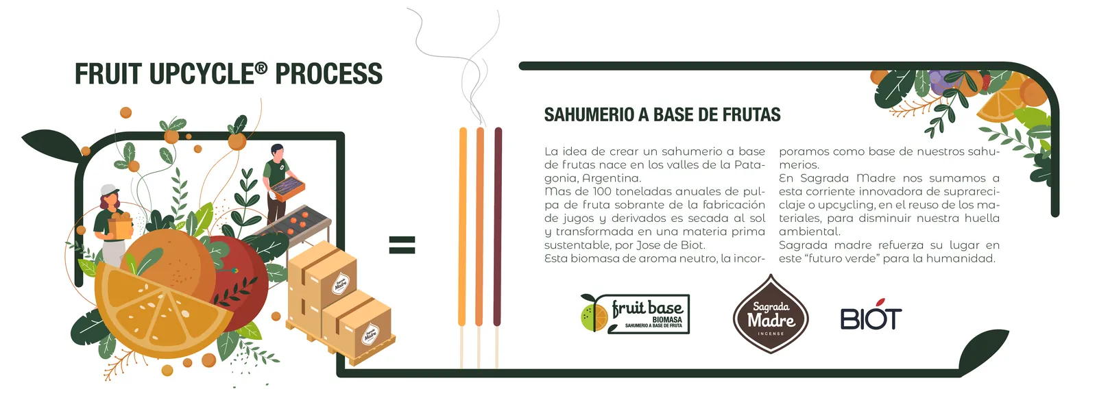 Biomassa di frutta Sagrada Madre: più frutta, meno carbone